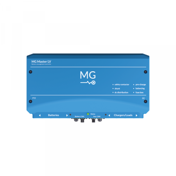 MG Master LV 24-48V/150A RJ45-M12