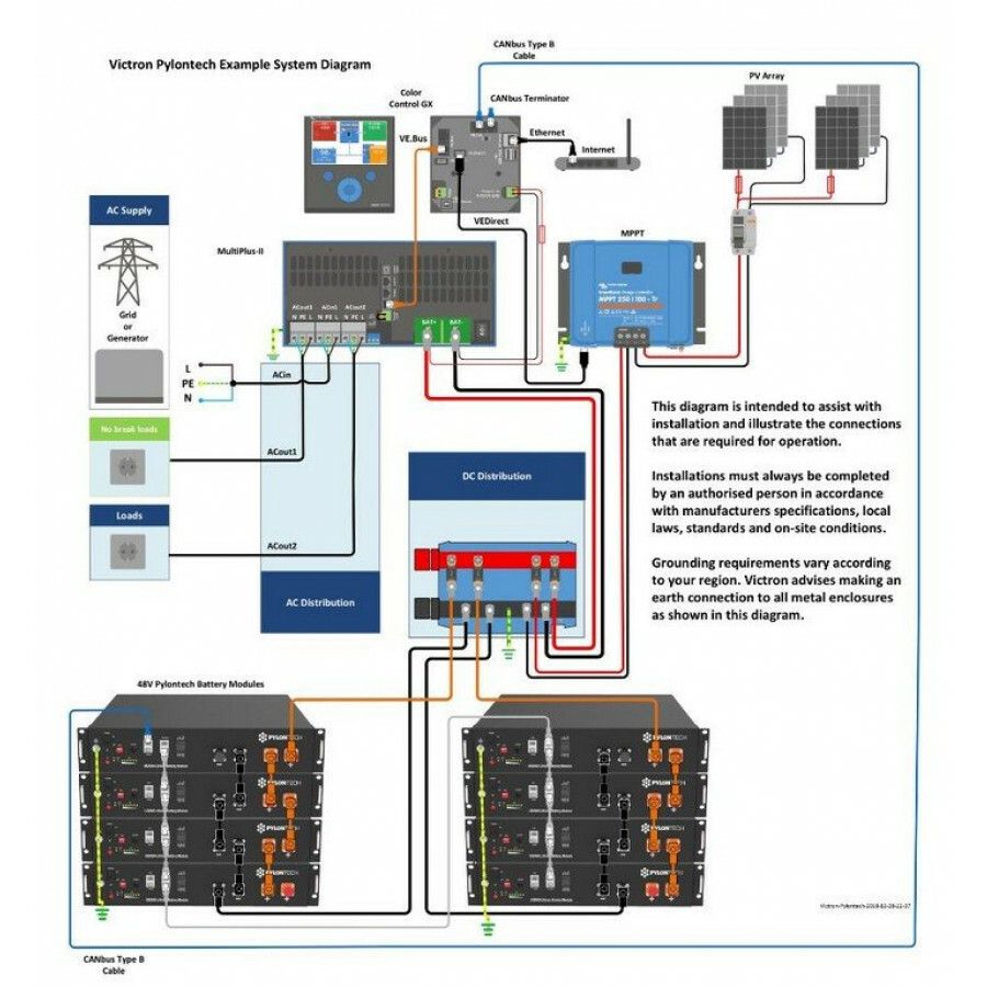 Pylontech us3000 discount