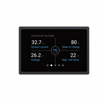 MG Energy Monitor
