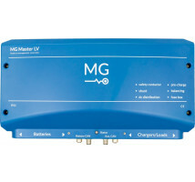 MG Master LV 24-48V/150A RJ45